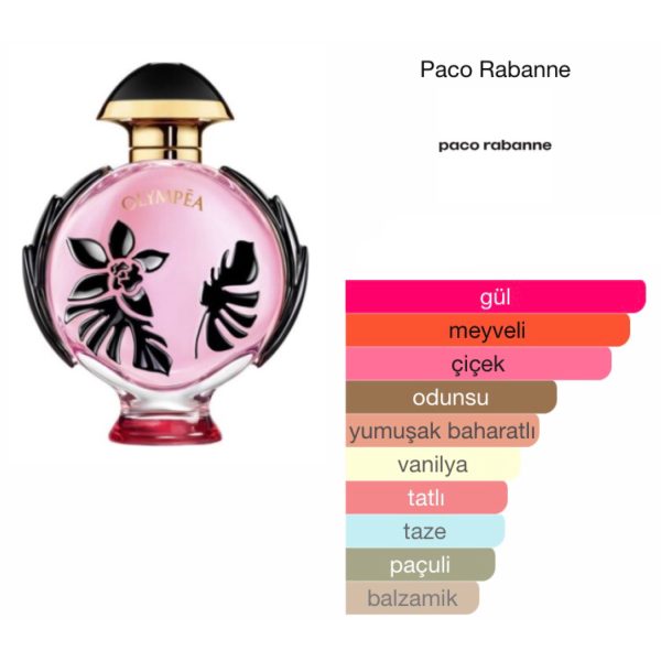 Paco Rabanne Olympea Flora EDP 80 ML Kadın Tester Parfüm - Görsel 2