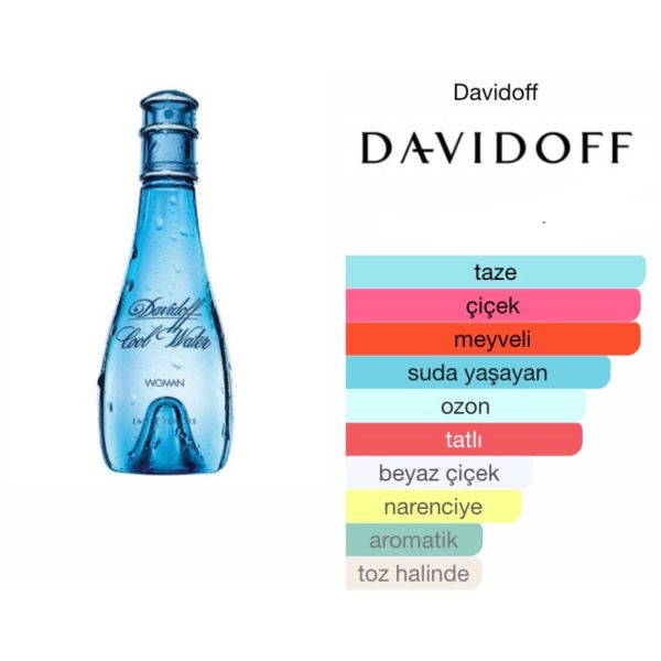 Davidoff Cool Water EDT 100 ML Kadın Parfüm - Görsel 2