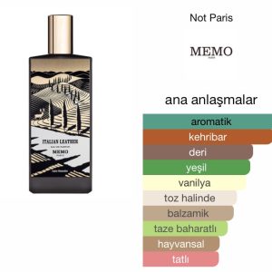 Alternative view of Memo İtalıan Leather EDP 75 ML Unisex Parfüm