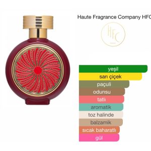 Alternative view of HFC Golden Fever EDP 75 ML Unisex Parfüm