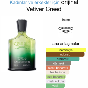 Alternative view of Creed Millesime Orginal Vetiver EDP 100 ML Unisex Parfüm
