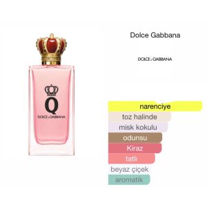 Alternative view of Q By Dolce & Gabbana EDP 100 ML Kadın Parfüm