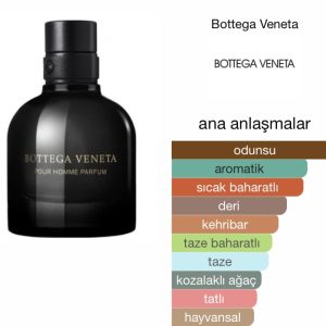 Alternative view of Bottega Veneta Pour Homme 75 ML Erkek Parfüm