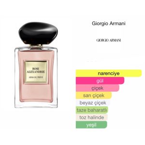 Alternative view of Giorgio Armani Rose Millano EDT 100 ML Kadın Parfüm