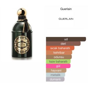 Alternative view of Guerlain Oud Essentiel EDP 125 ML Unisex Tester Parfüm