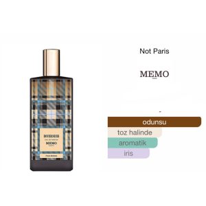 Alternative view of Memo Paris Inverness EDP 75 ML Unisex Tester Parfüm