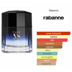 Alternative view of Paco Rabanne Pure Xs EDT 100 ML Erkek Parfüm