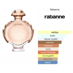 Alternative view of Paco Rabanne Olympea EDP 80 ML Kadın Parfüm
