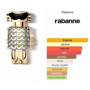 Alternative view of Paco Rabanne Fame EDP 80 ML Kadın Parfüm