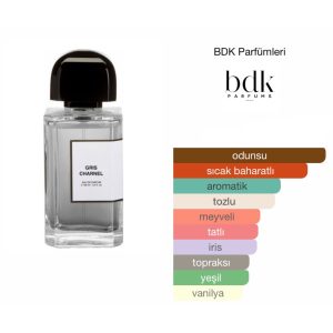 Alternative view of BDK Parfums Gris Charnel EDP 100 ML Unisex Parfüm