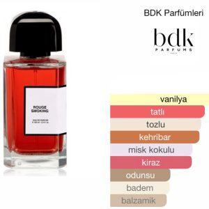 Alternative view of BDK Parfums Rouge Smoking EDP 100 ML Unisex Parfüm