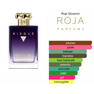 Alternative view of Roja Parfums Risque Pour Femme Essence De Parfum 100 ML