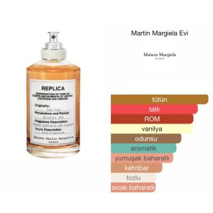 Alternative view of Maison Margiela Replıca Jazz Club EDP 100 ML Erkek Parfüm